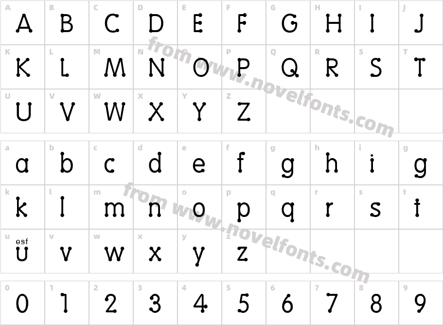 VantrelCharacter Map