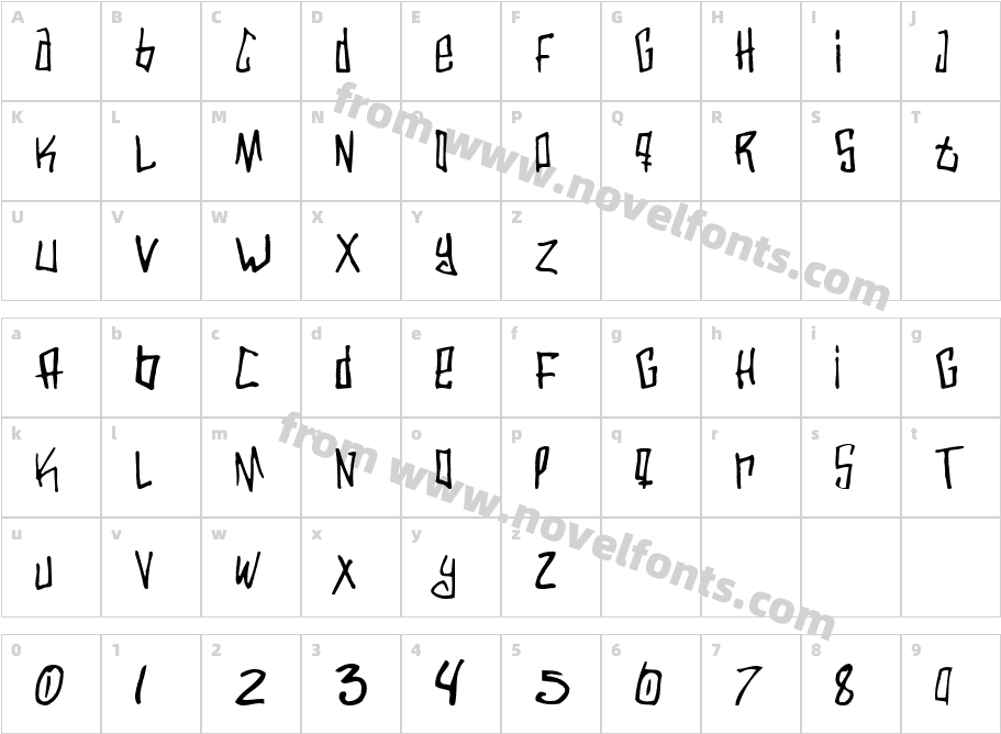 VarbeeCharacter Map