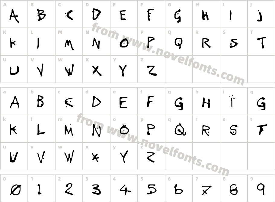 VariatorOneCharacter Map