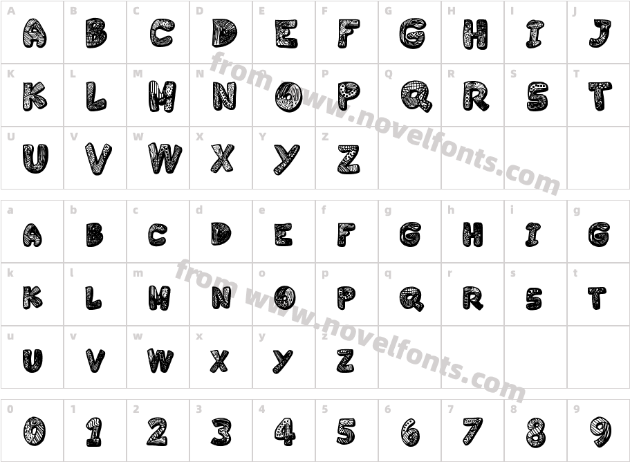 VarietyCharacter Map