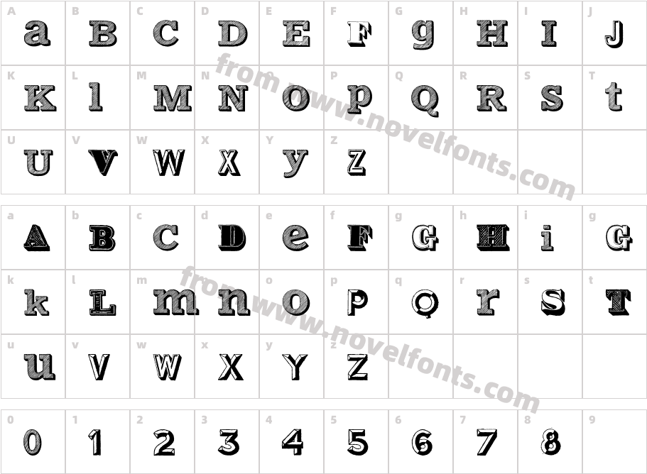 VariusMultiplexPersonalEditionCharacter Map