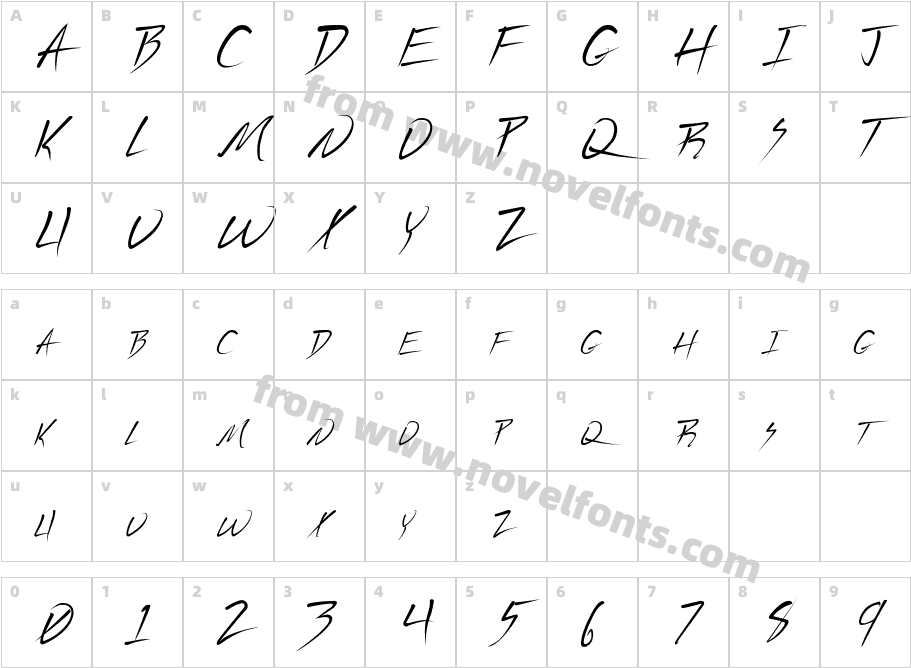 VeckerCharacter Map