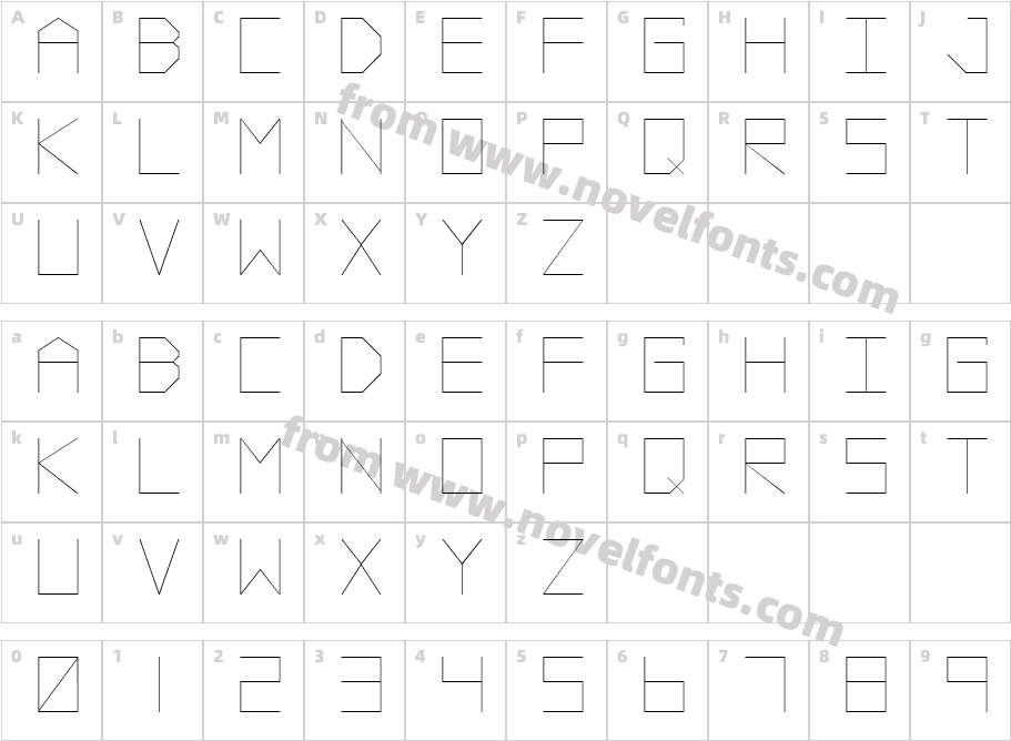 Vector BattleCharacter Map