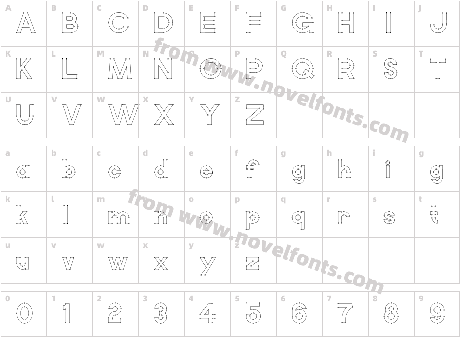 VectorCharacter Map