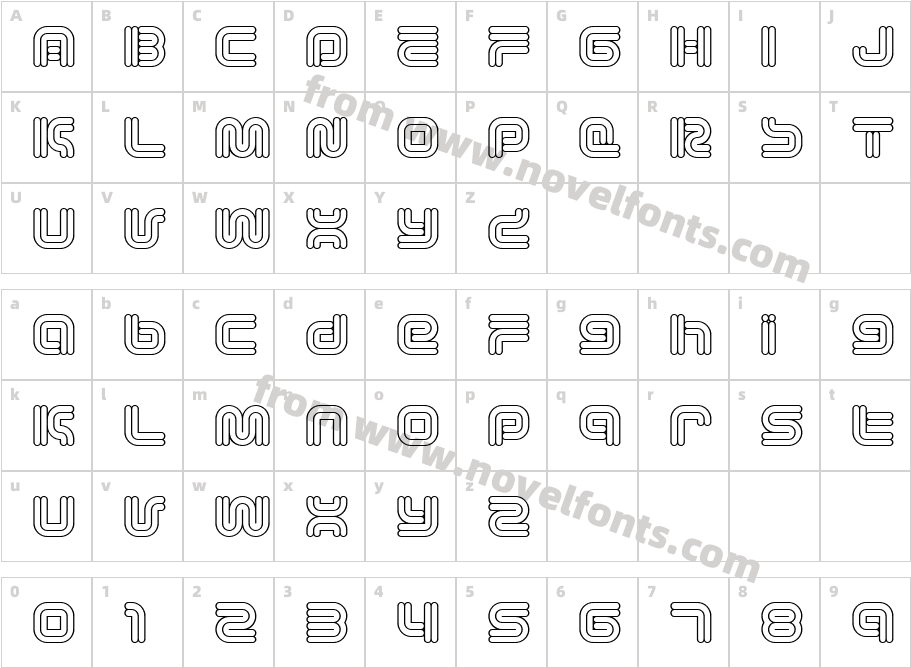 Vectroid AstroCharacter Map