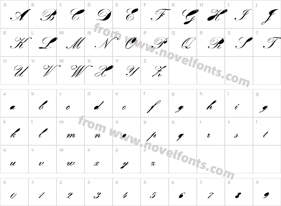 VelvetCharacter Map