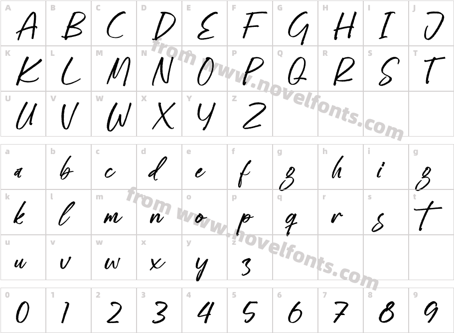 VenttaeloveCharacter Map