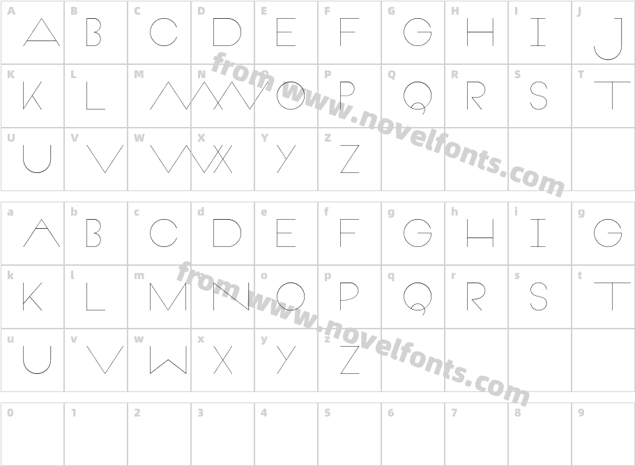 VeronCharacter Map