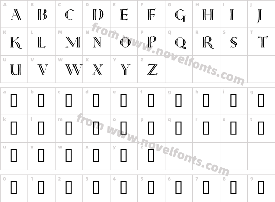 VersalCharacter Map