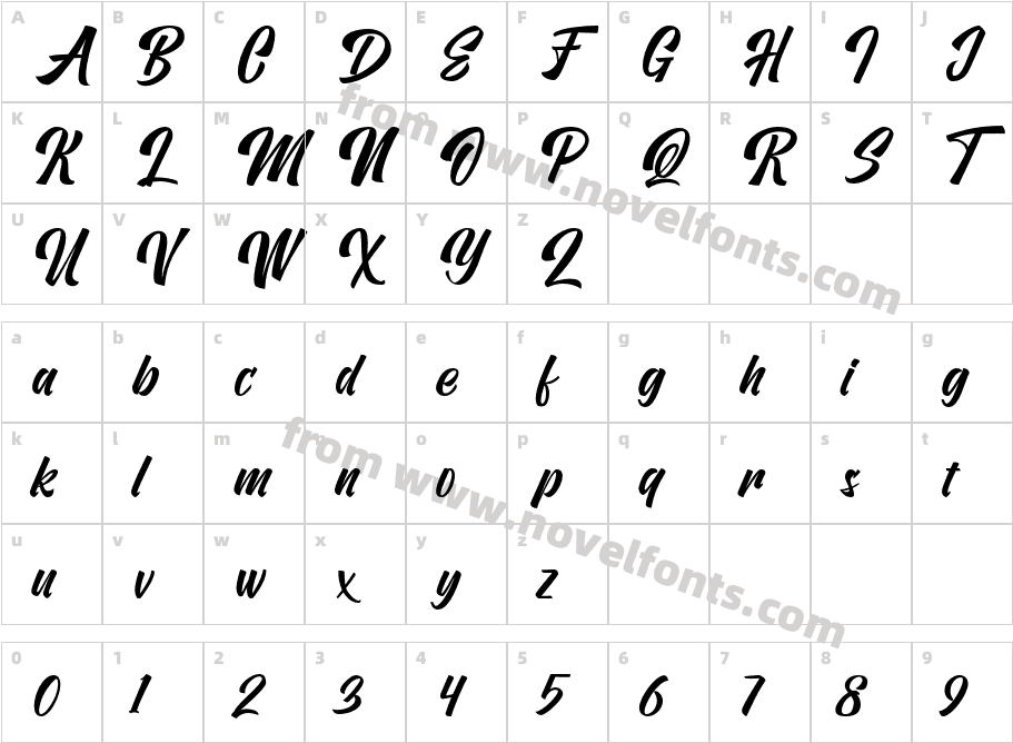 Vervelle ScriptCharacter Map