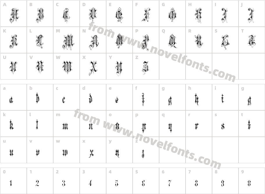 Verzierte FavoriteCharacter Map