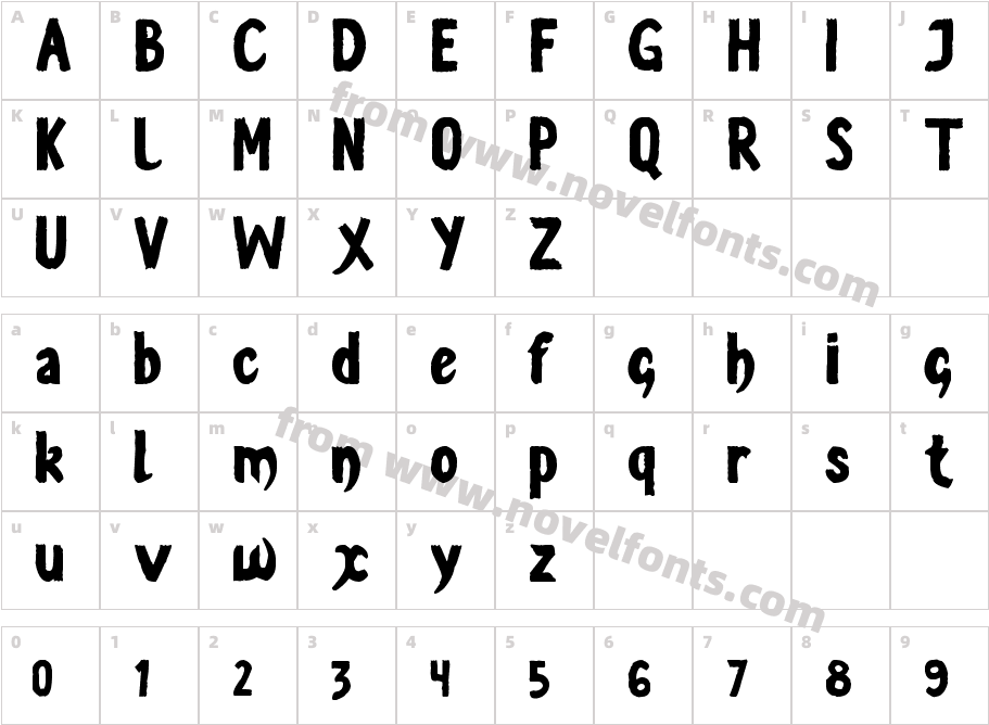 Vestite y Andate!Character Map