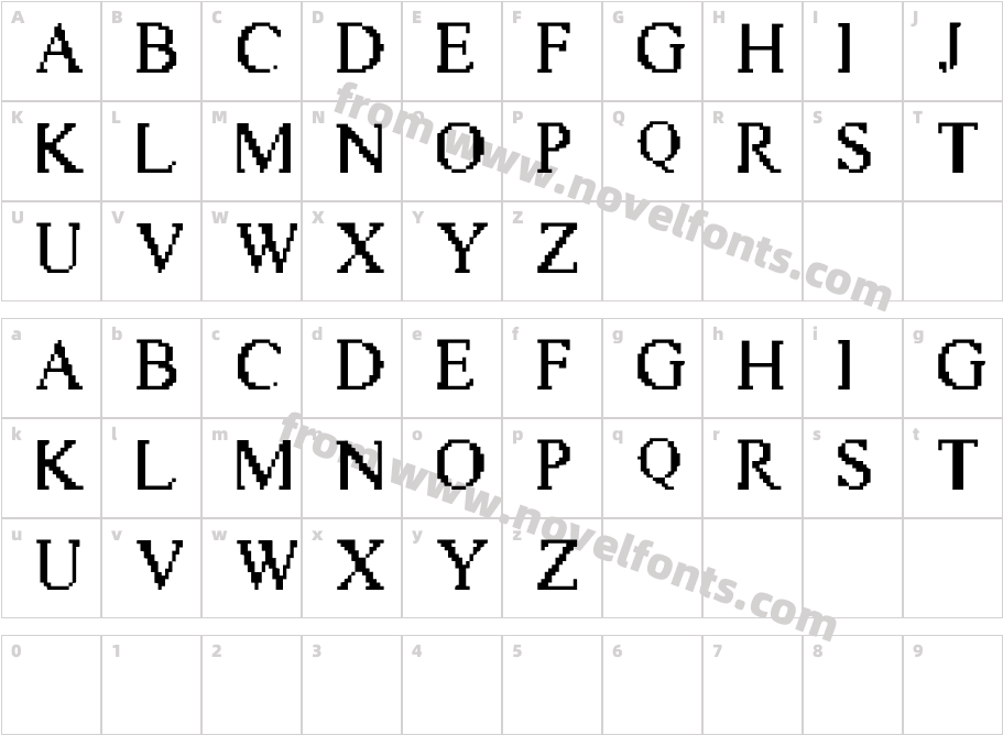 Vic TwentyCharacter Map