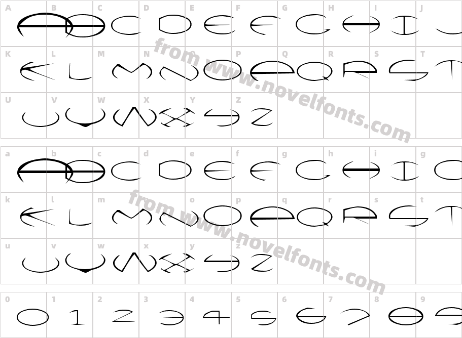 VictorCharacter Map