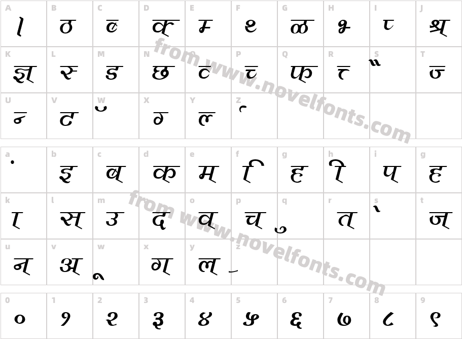 VimalCharacter Map