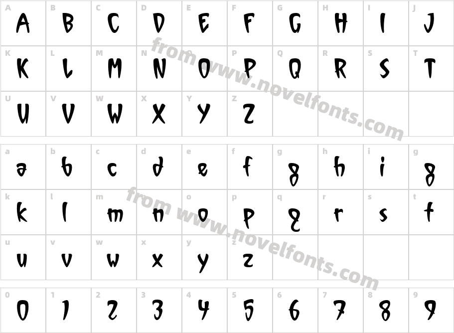 Vinyl ITC TTCharacter Map