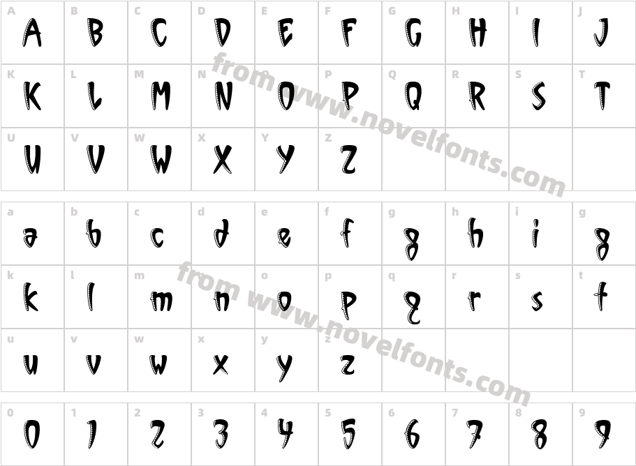 Vinyl Sawtooth ITC TTCharacter Map