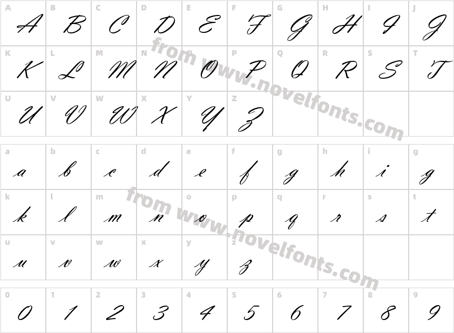 Vladimir ScriptCharacter Map