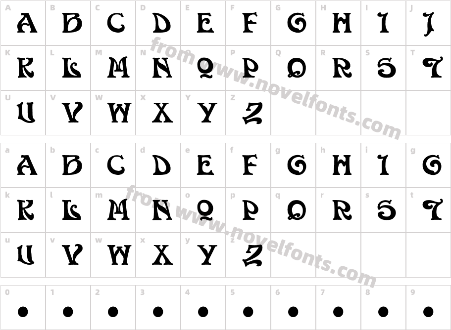 VolanCharacter Map