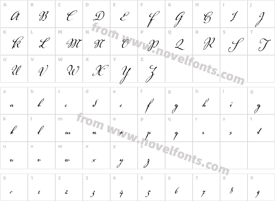 VolutaScriptCharacter Map