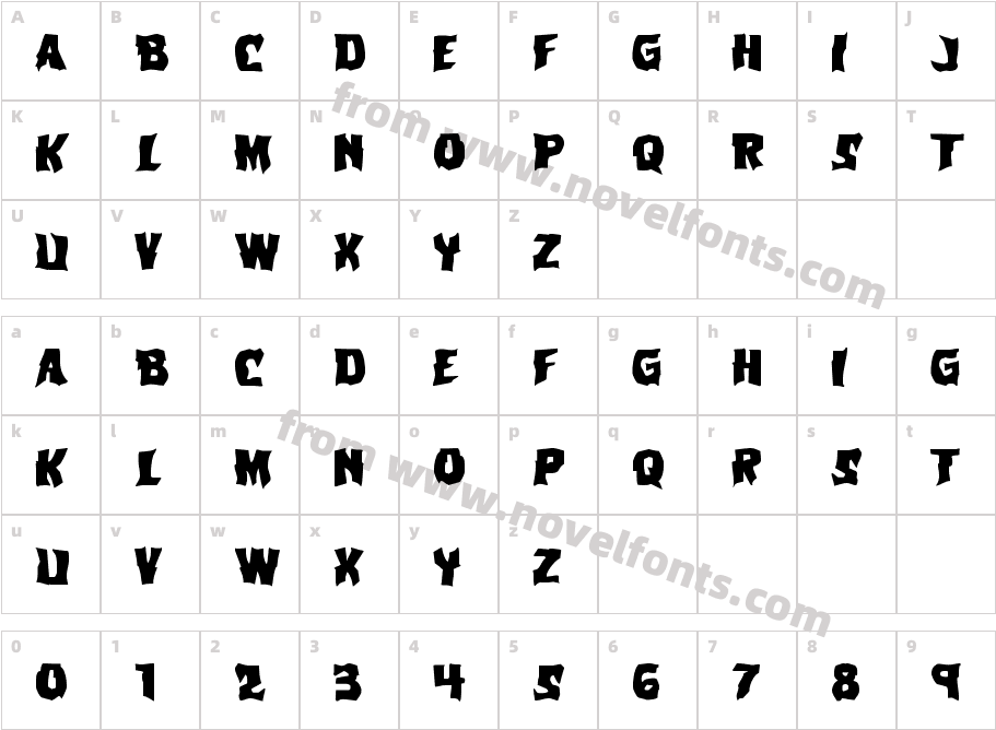 Vorvolaka ExpandedCharacter Map