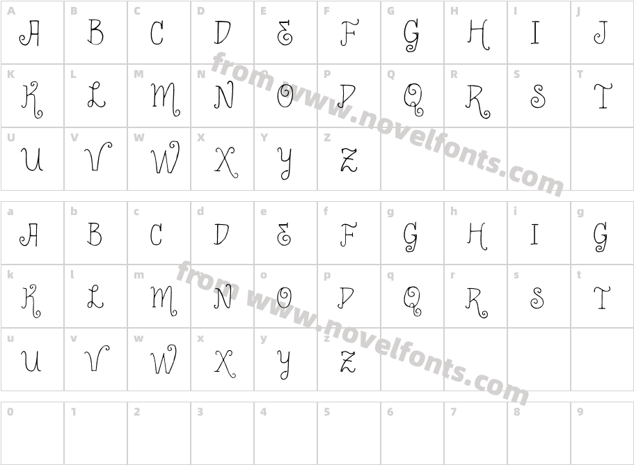 Vtks CafezitoCharacter Map