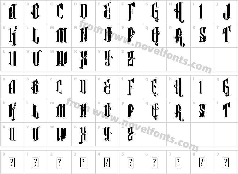 Vtks Classical HitCharacter Map