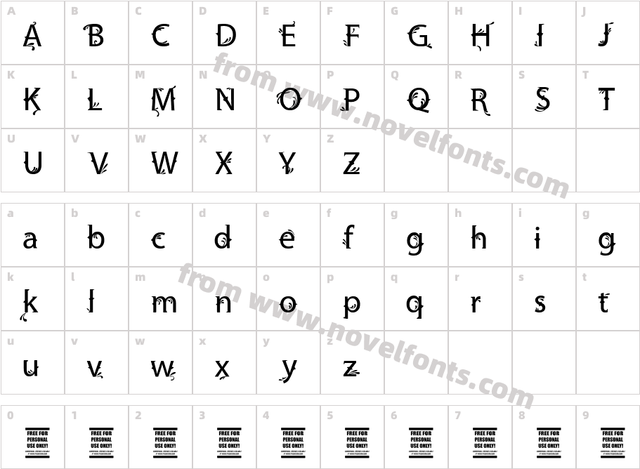 Vtks FriendlyCharacter Map