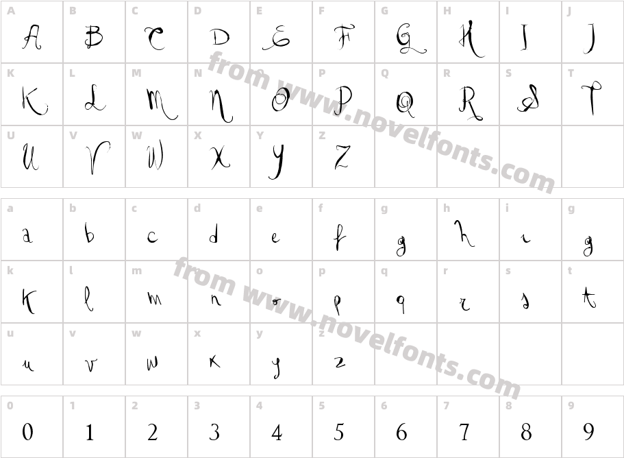 Vtks Good DayCharacter Map