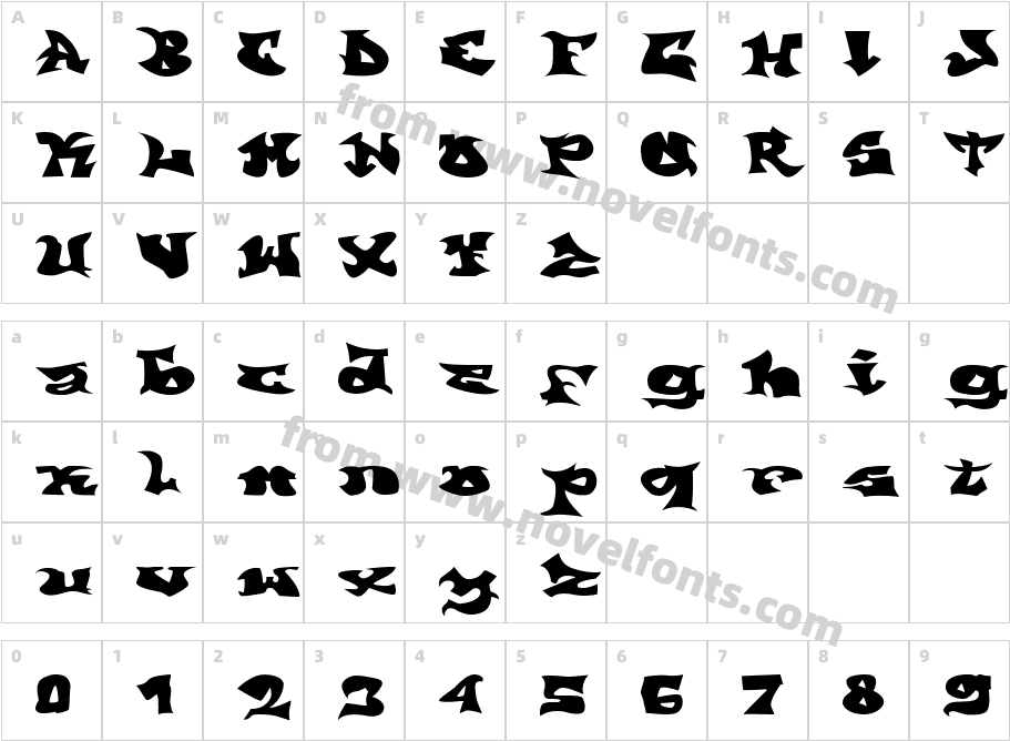 WEIRDCharacter Map