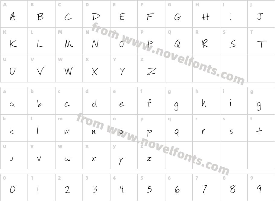 WILL RETRYCharacter Map