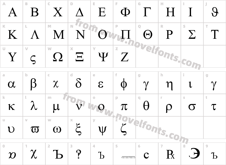 WP SymbolCharacter Map