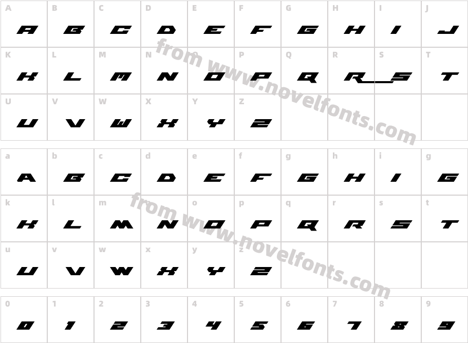 WWE RawCharacter Map