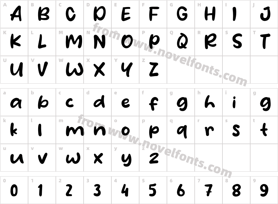 Waffle StoryCharacter Map