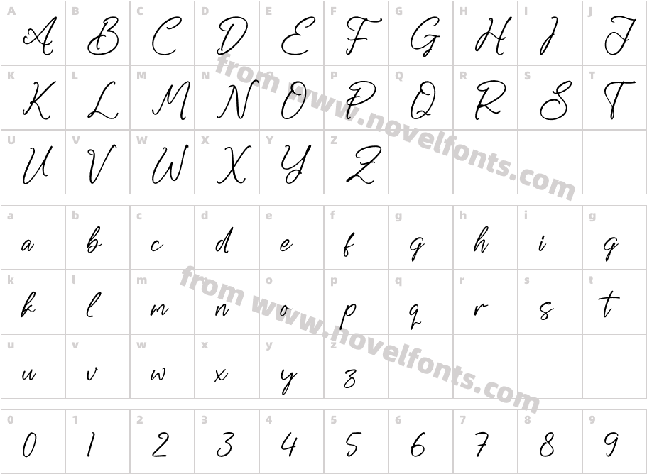 WagenattaCharacter Map