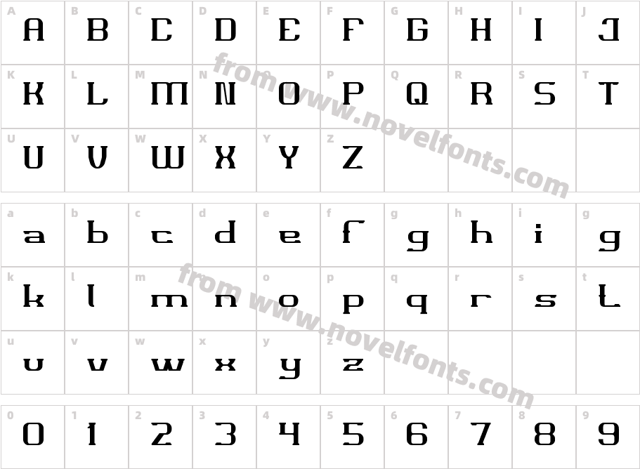 Wajah mu MalaikatCharacter Map