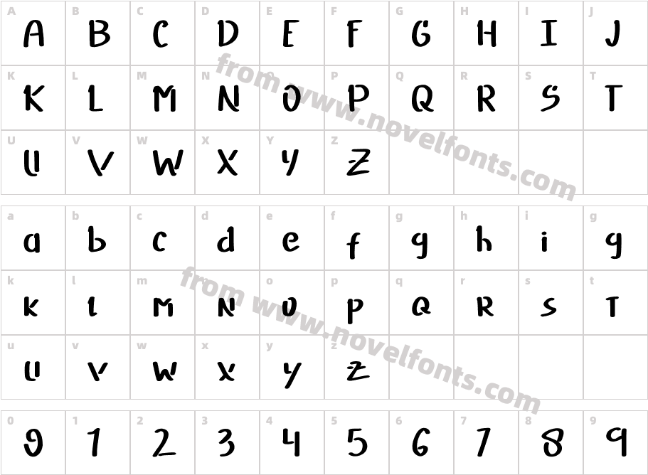 WalaRegularCharacter Map