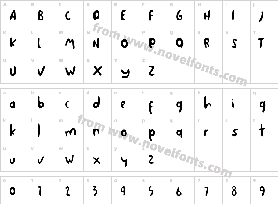 WalinyCharacter Map