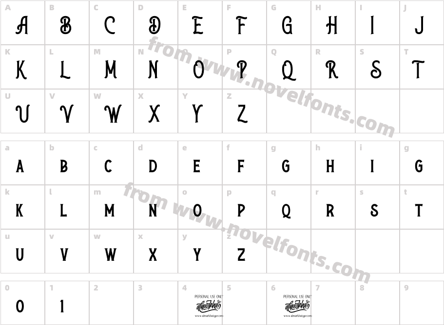 Walker KnightCharacter Map