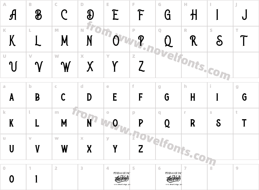 Walker KnightCharacter Map