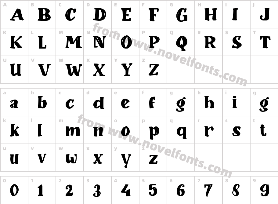 Bablas AngineCharacter Map