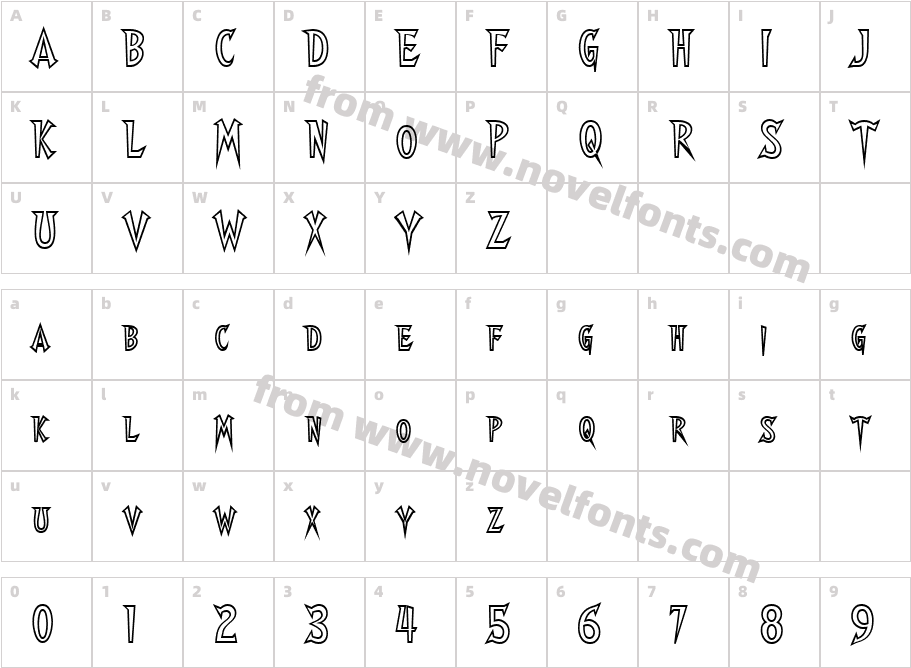 Walshes OutlineCharacter Map