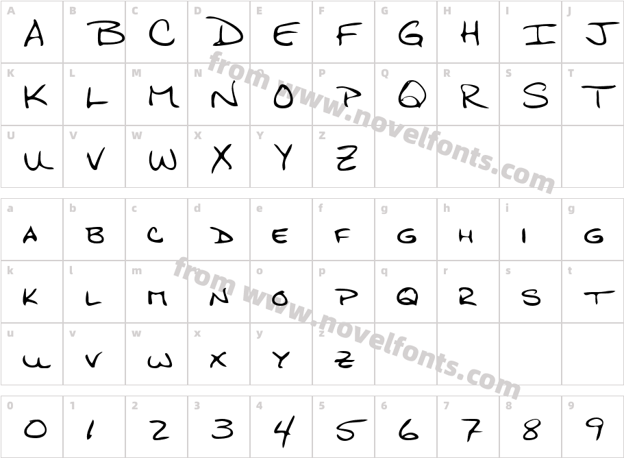 WangleysHandCharacter Map