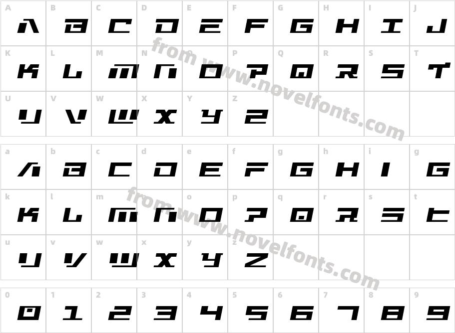 War Machine Semi-ItalicCharacter Map