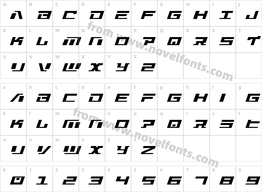 War MachineCharacter Map