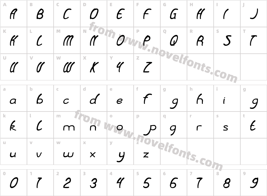 Baby CuttieCharacter Map