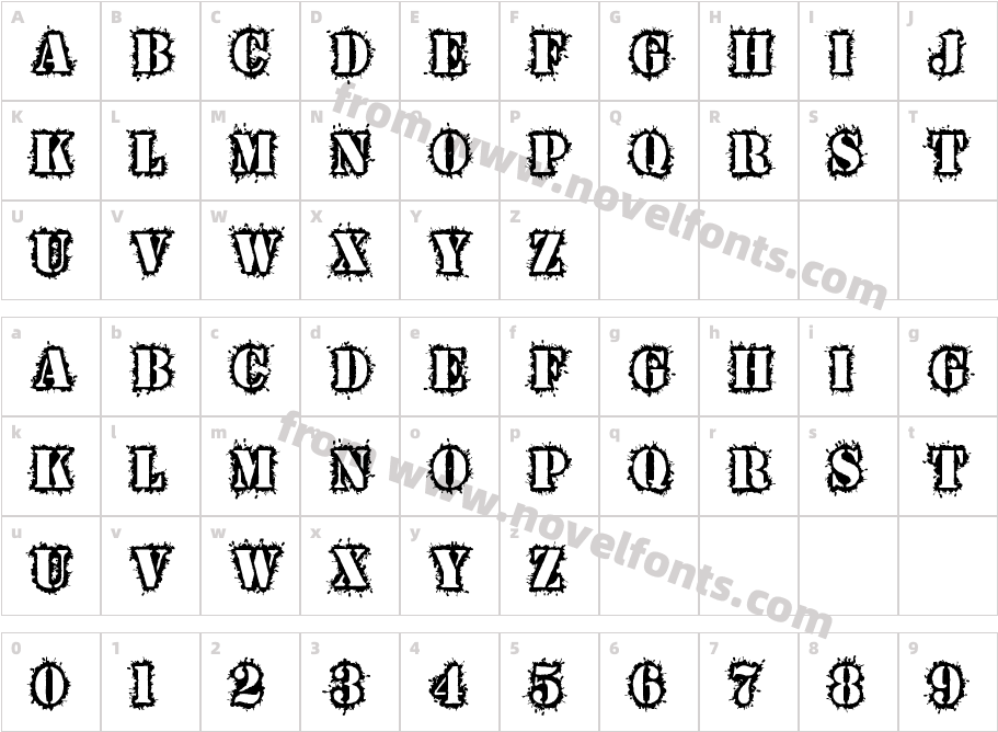 War WoundCharacter Map