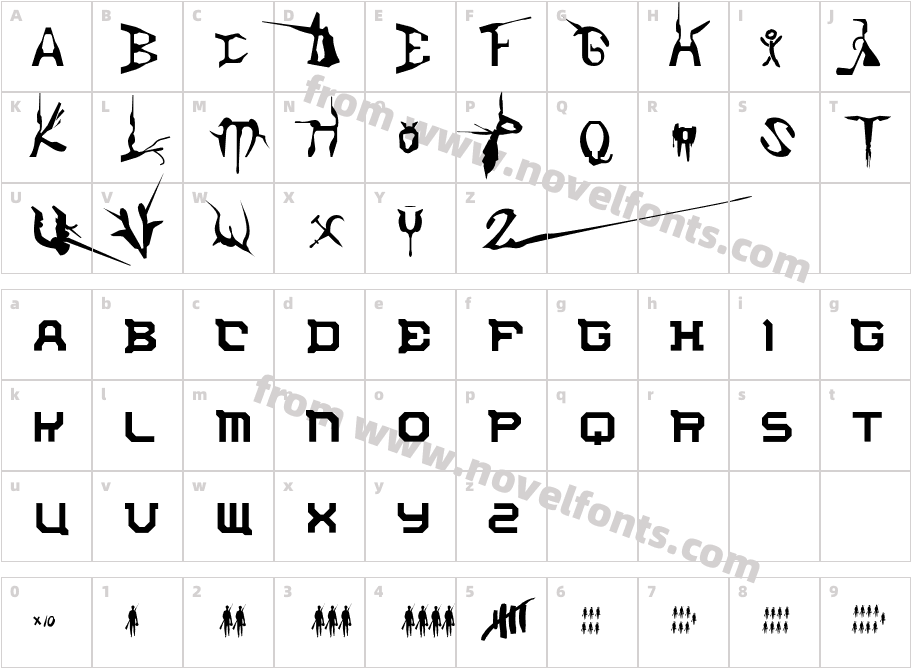 WarOrgansCharacter Map