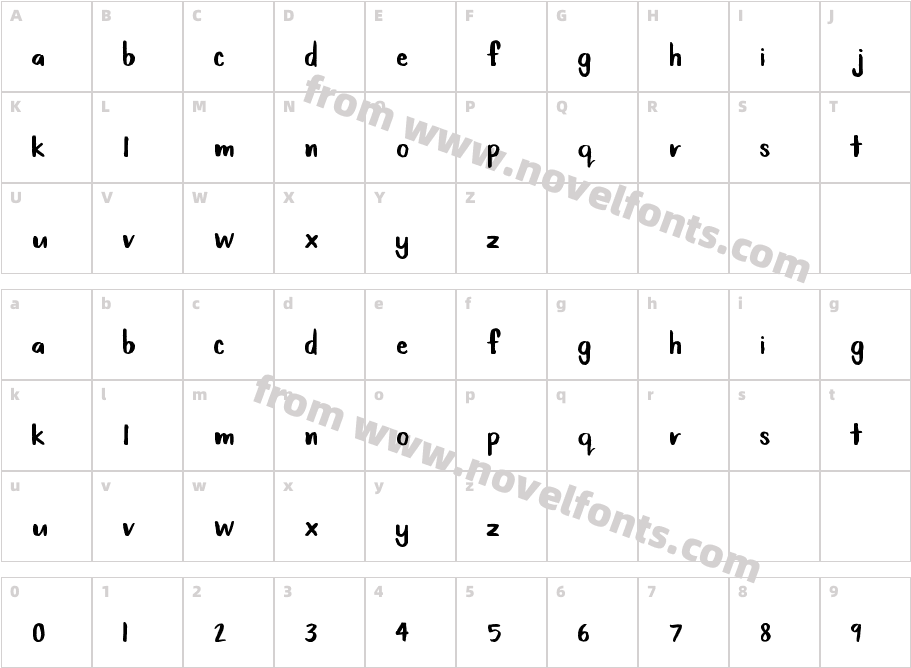 Baby FoxCharacter Map