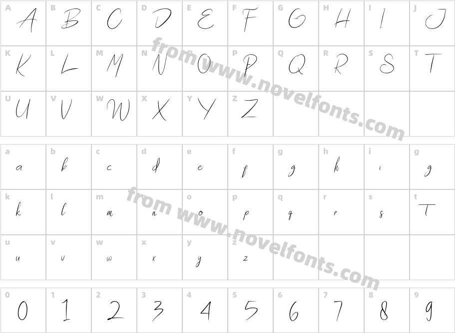 Waterman BarelCharacter Map